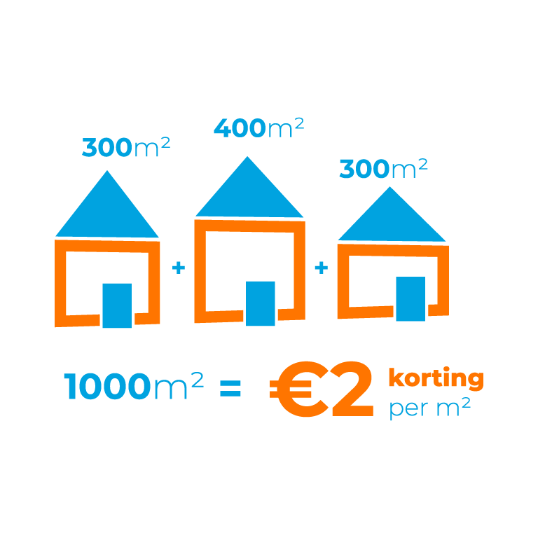 Burenkorting nieuwbouw stucen